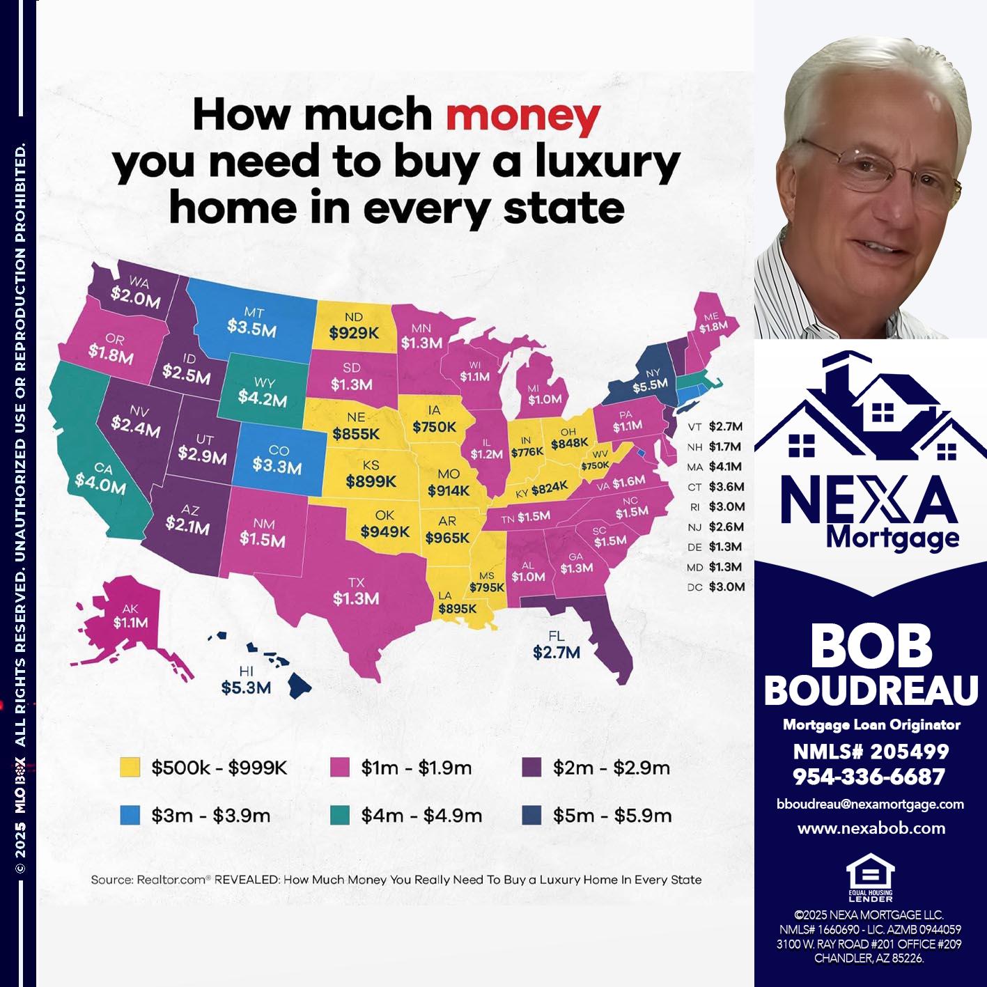 HOW MUCH MONEY - Bob Boudreau -Mortgage Loan Originator