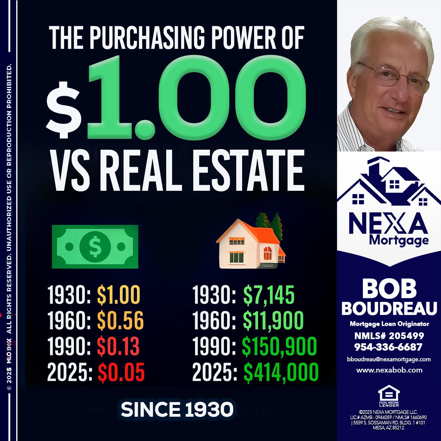 THE PURCHASING - Bob Boudreau -Mortgage Loan Originator