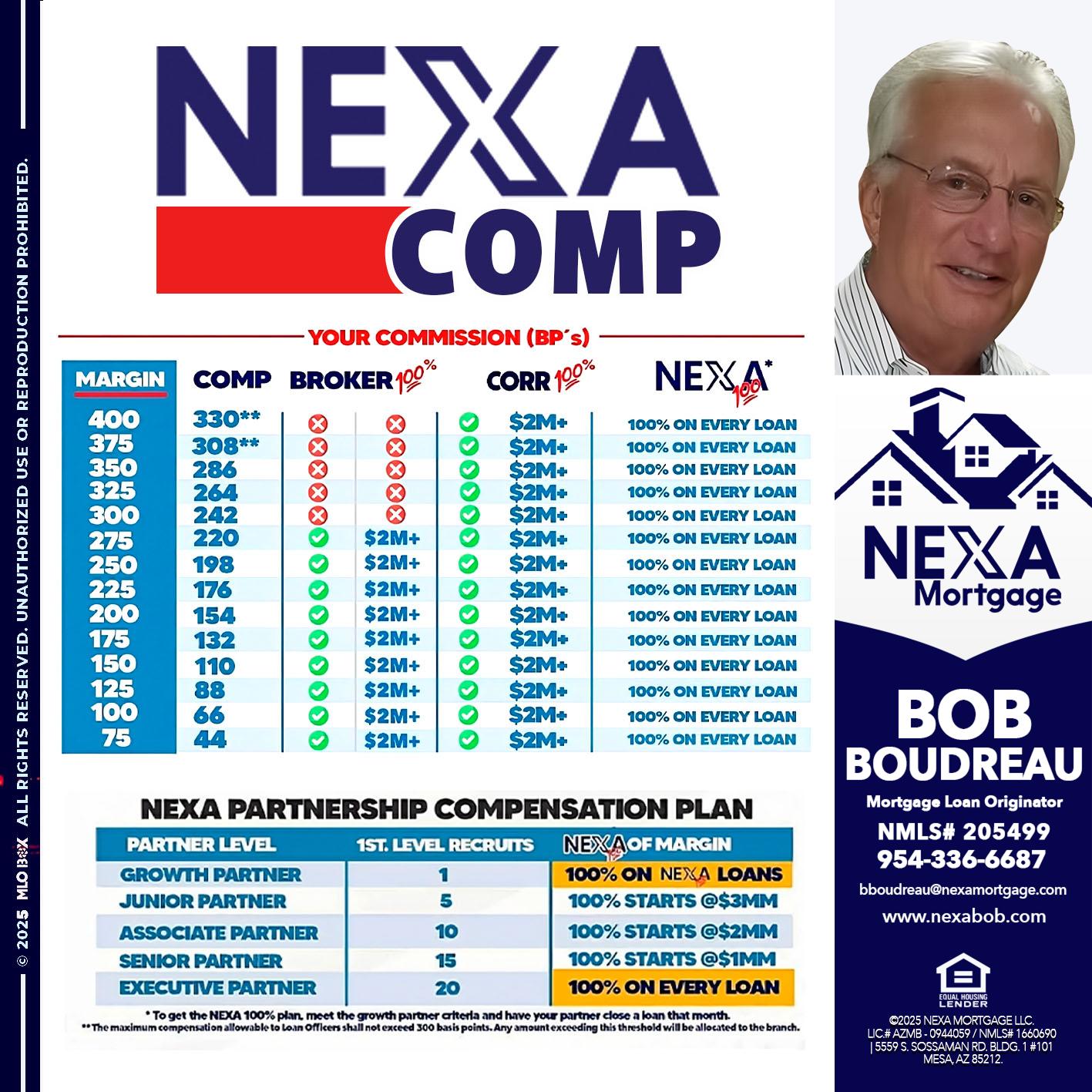 NEXA COMP - Bob Boudreau -Mortgage Loan Originator