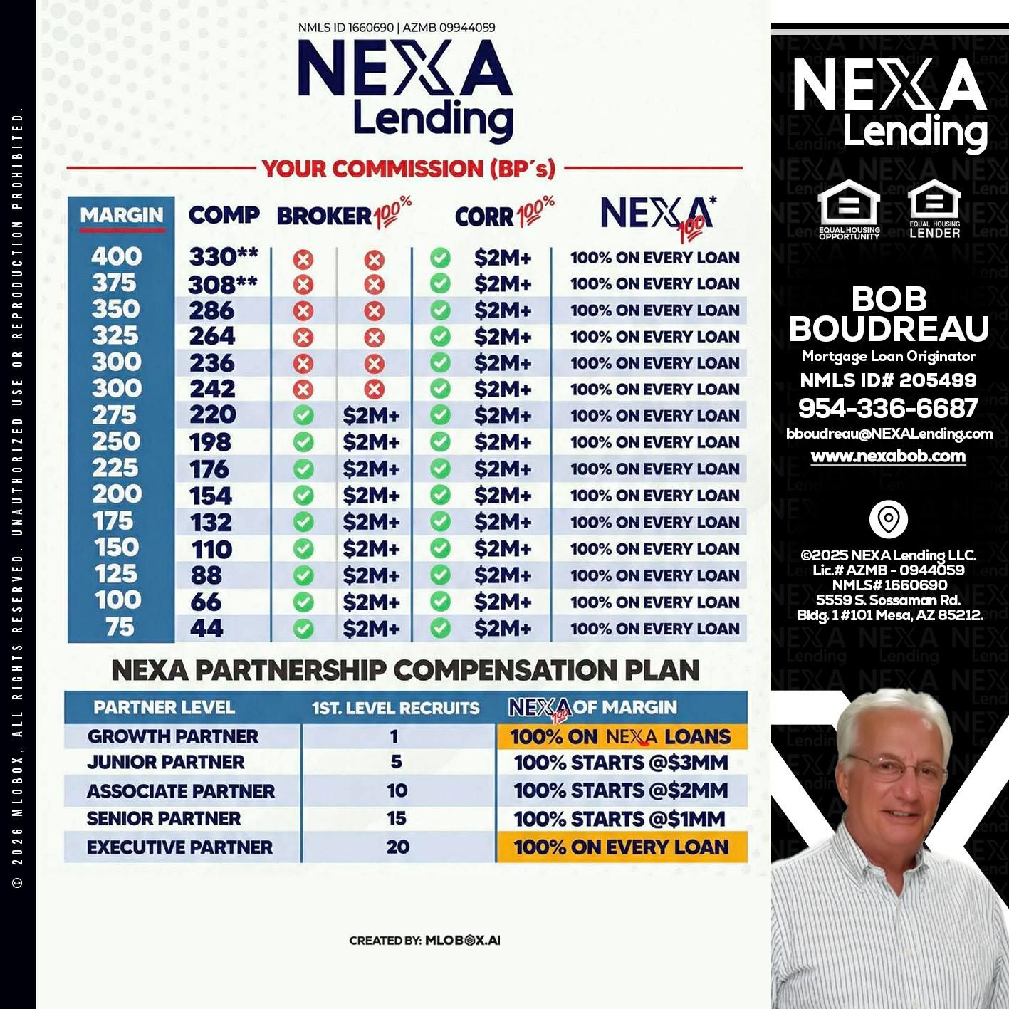 COMP - Bob Boudreau -Mortgage Loan Originator