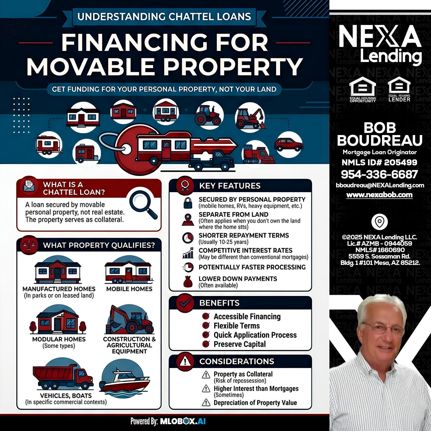 Chattel Loans - Bob Boudreau -Mortgage Loan Originator