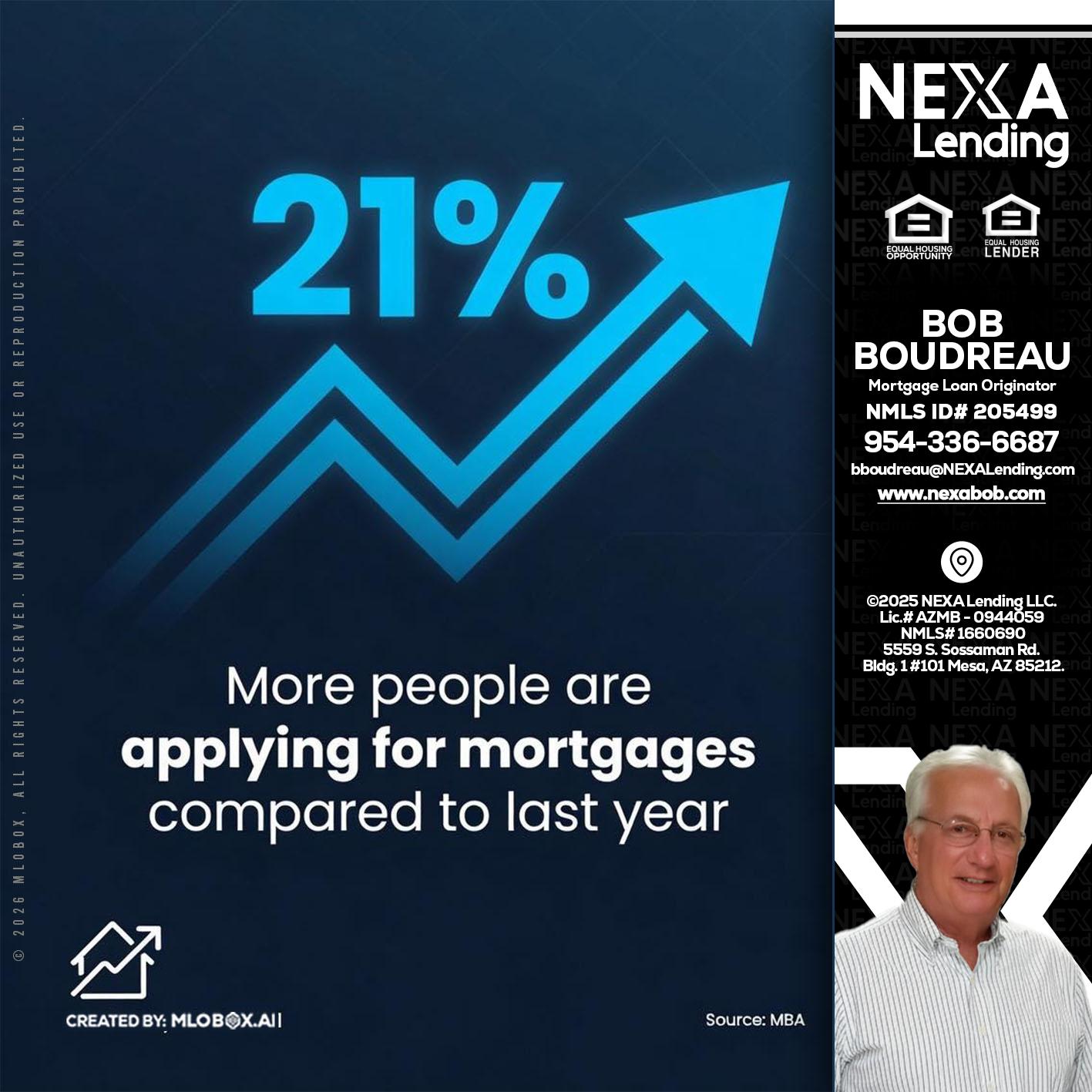 21% - Bob Boudreau -Mortgage Loan Originator