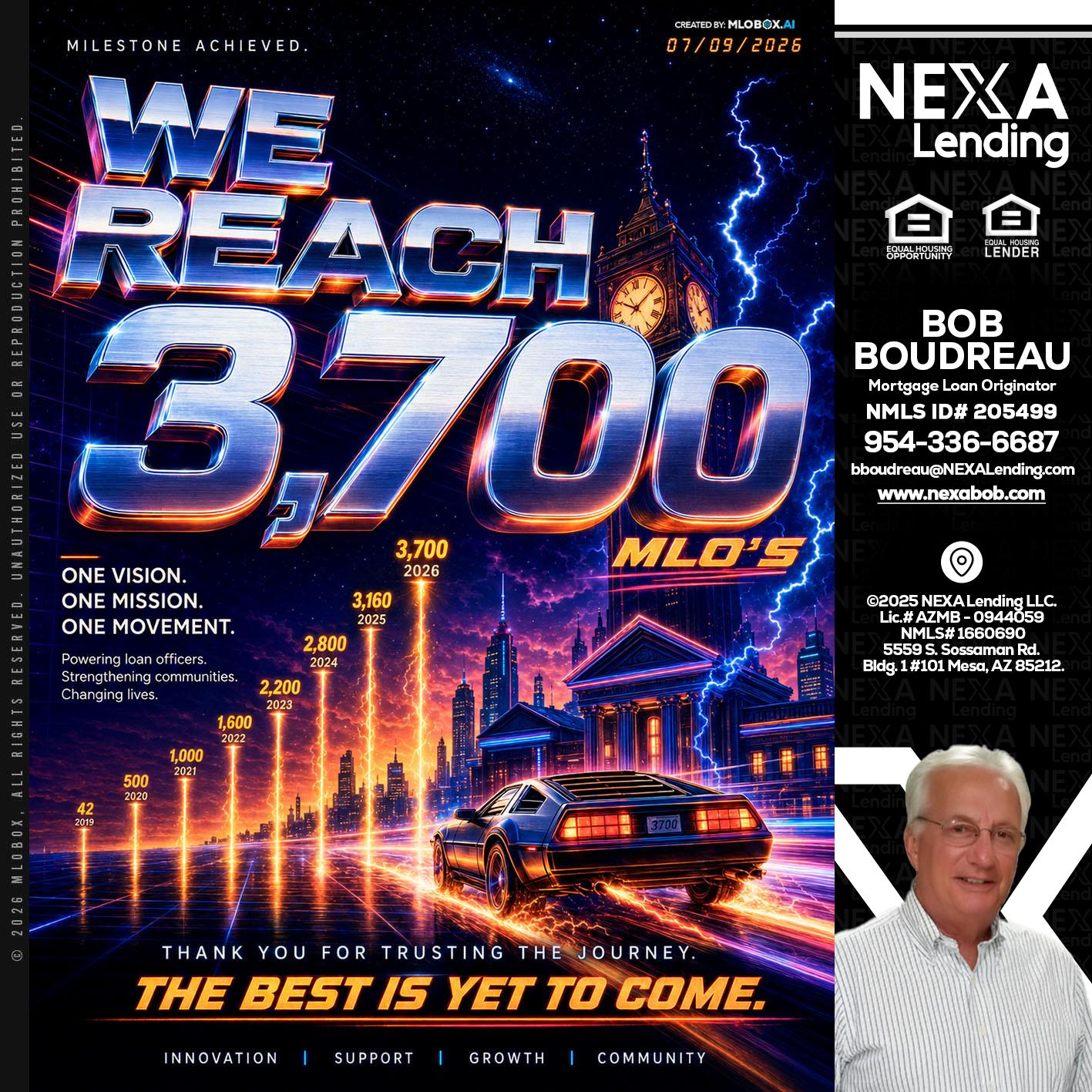 3700 MLOs - Bob Boudreau -Mortgage Loan Originator